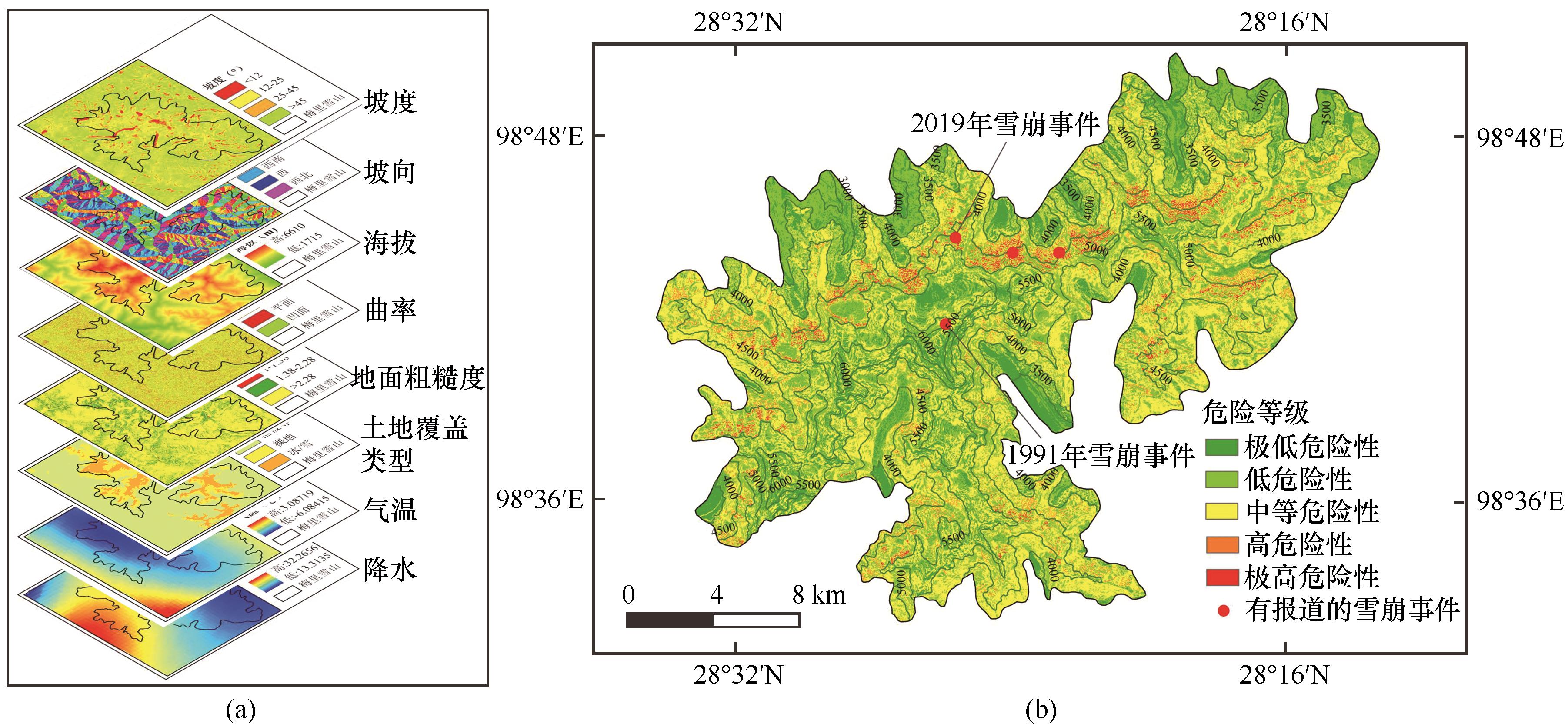 梅里雪山1991年和2019年雪崩事件重建及影响因素分析