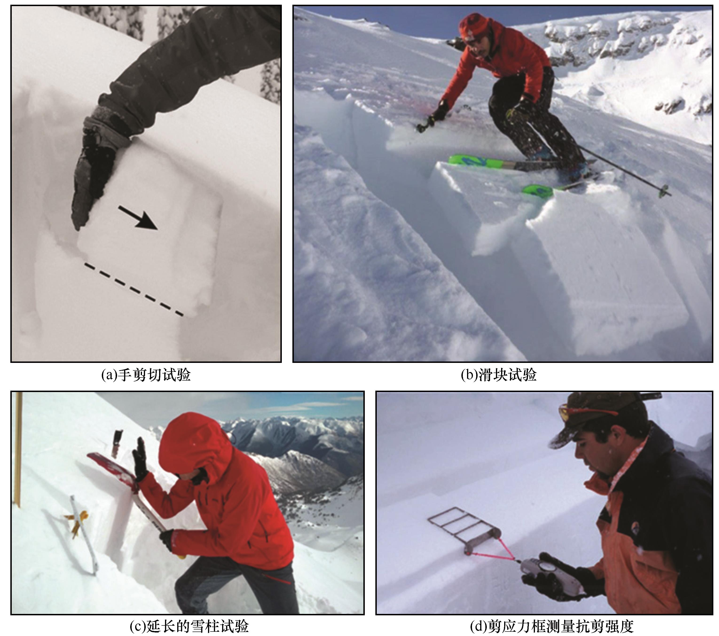 A review of study on snow avalanches monitoring