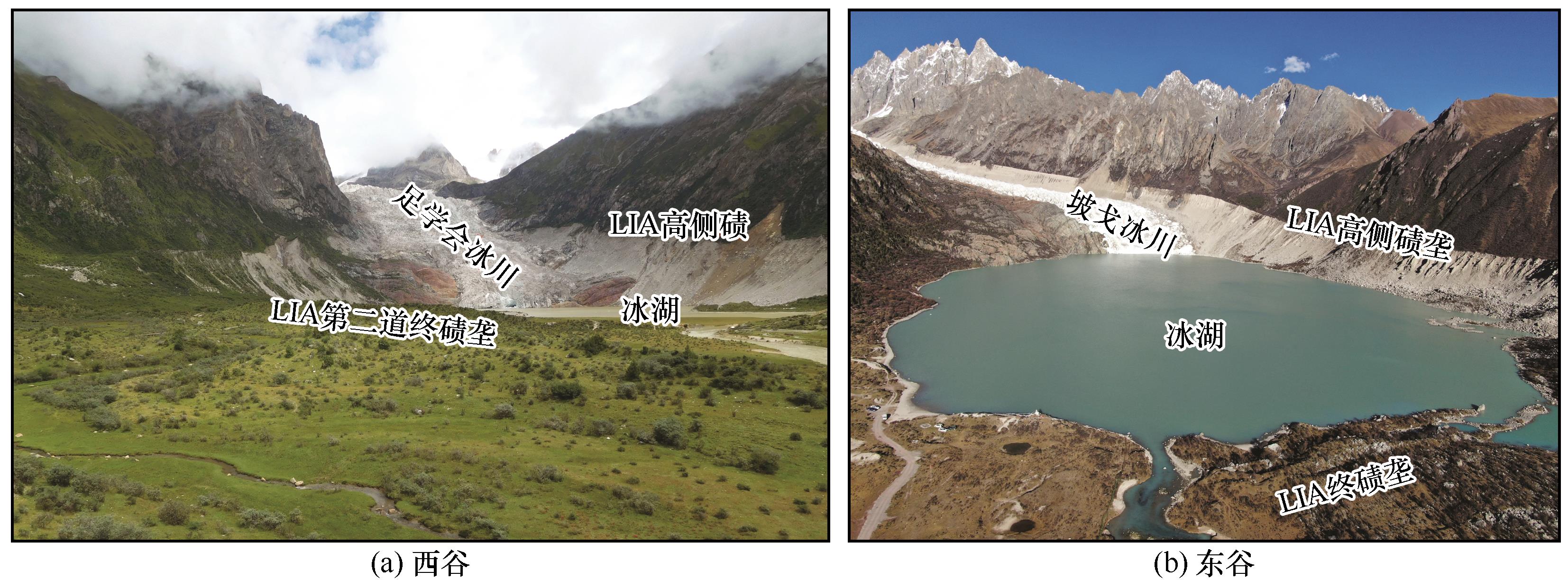 10 Be surface exposure dating of Little Ice Age glacial events on the