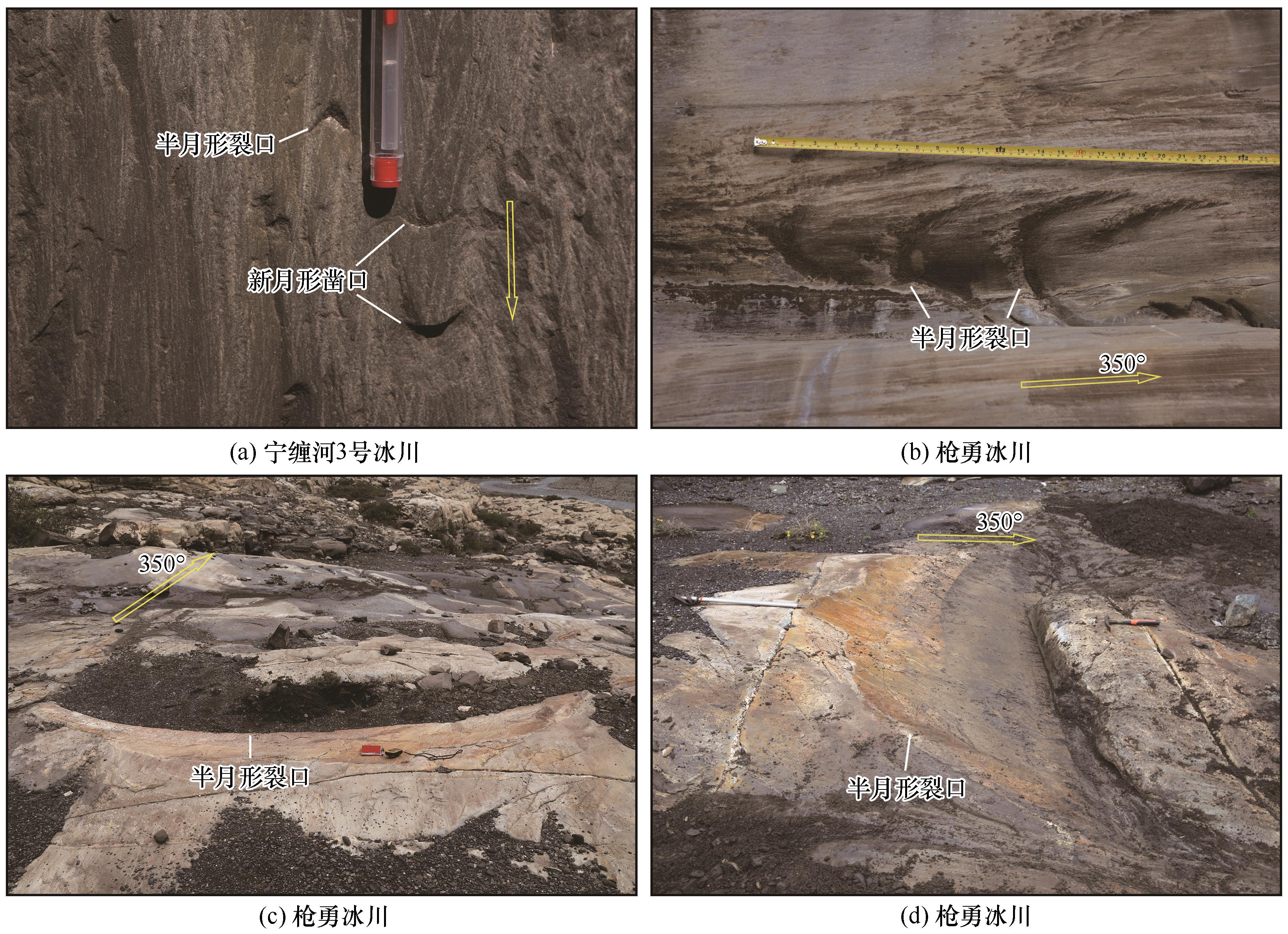 On glacial chatter mark